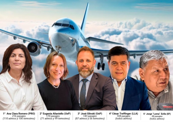Los cinco diputados, más viajes que una azafata.