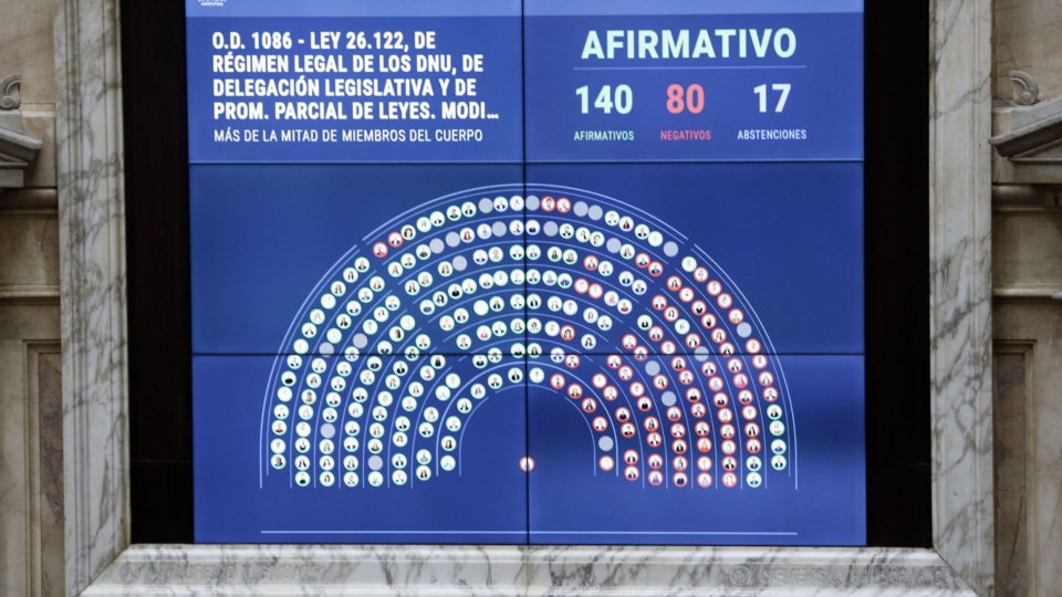 Así fue la votación en general.
