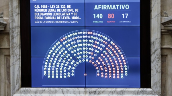 Así fue la votación en general.