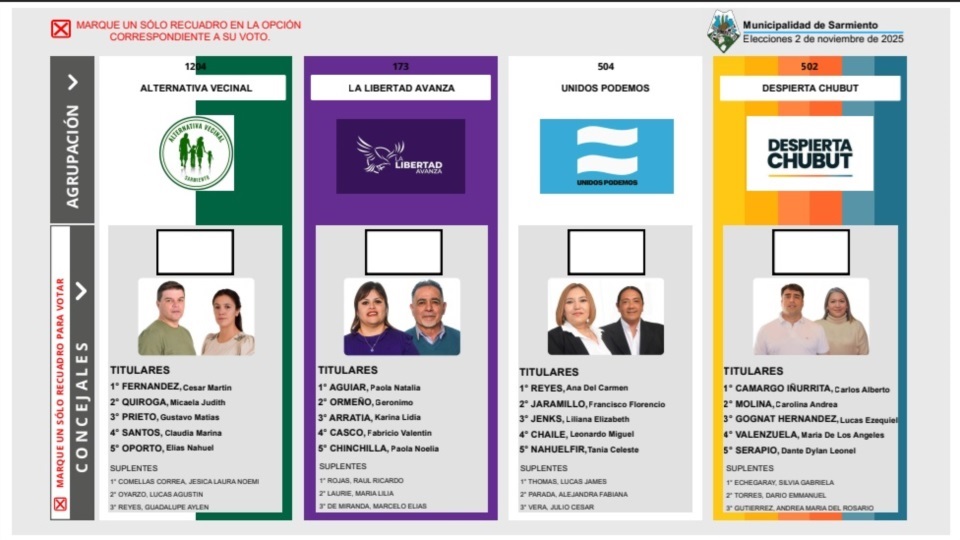 La lista de Alternativa Vecinal fue la vencedora en las legislativas de Sarmiento.