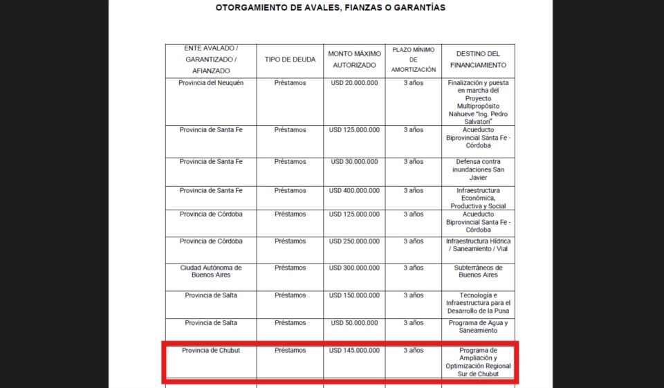 Facsímil del DNU de Milei publicado en el Boletín Oficial.
