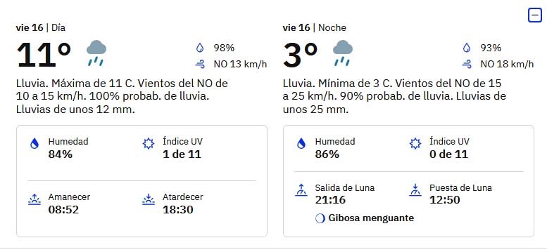 Fuertes precipitaciones en Esquel y alrededores. (Weather Channel)