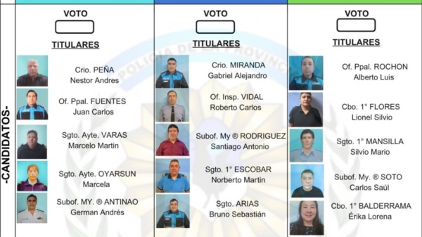 Boleta Única Papel - Elecciones Unidad Reg. Comodoro Rivadavia 