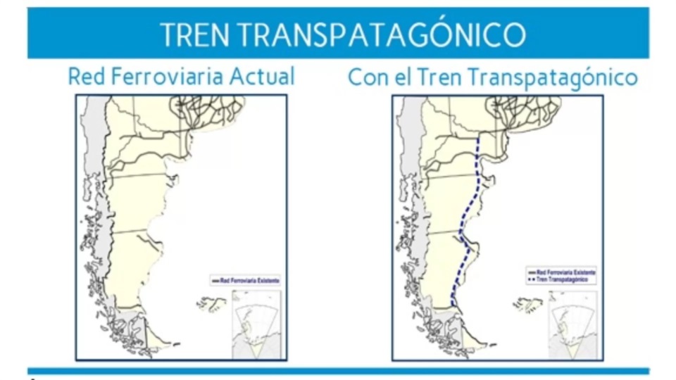 Proyecto del Ferrocarril Transpatagónico.
