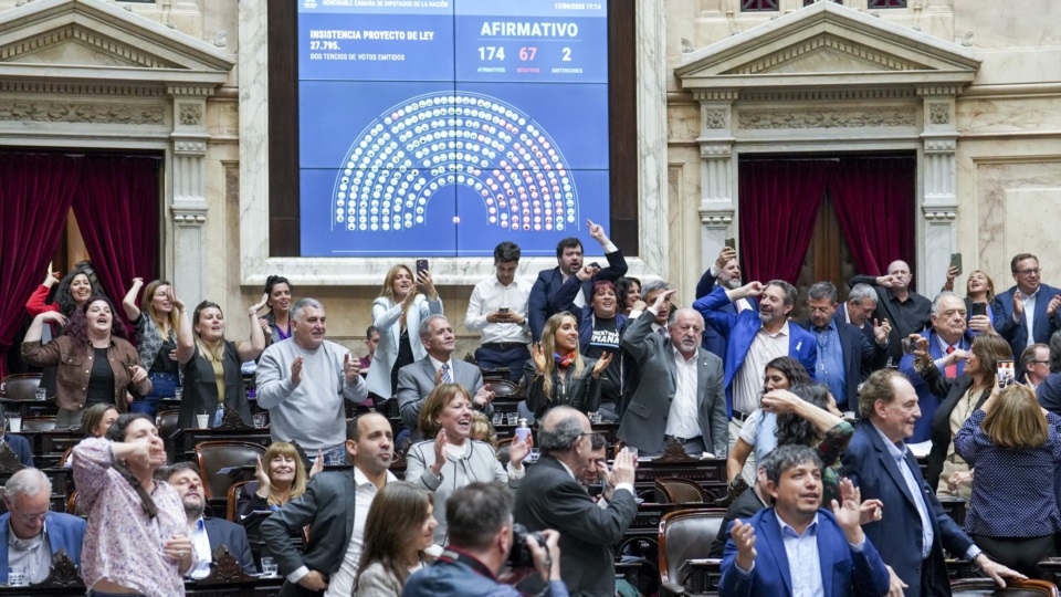 Festejo de la oposición tras rechazar los vetos de Javier Milei.