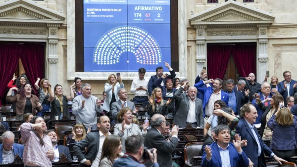 Festejo de la oposición tras rechazar los vetos de Javier Milei.