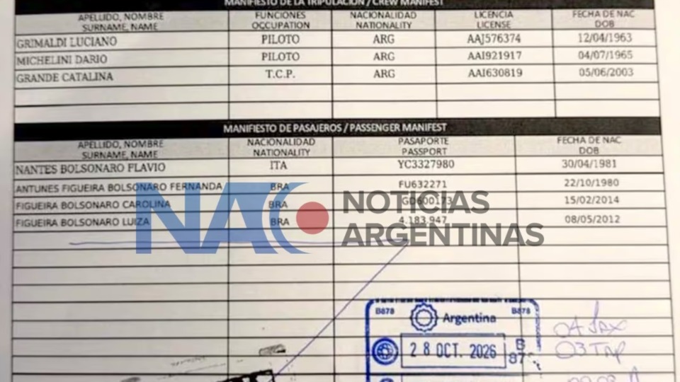 La Dirección Nacional de Migraciones informó que Bolsonaro ingresó al país el martes 27 de octubre a las 22:50.