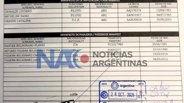 La Dirección Nacional de Migraciones informó que Bolsonaro ingresó al país el martes 27 de octubre a las 22:50.