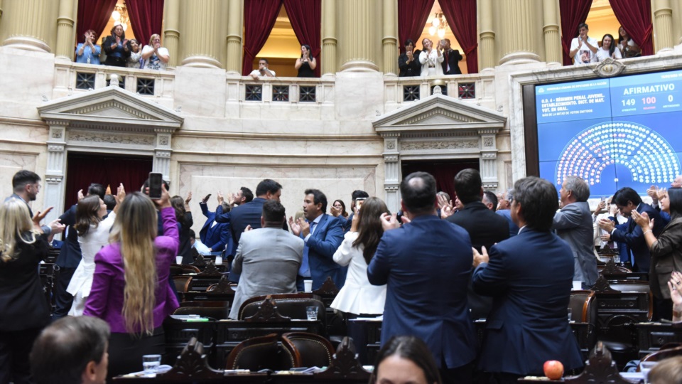 Fin de la votación: 149 a 100.