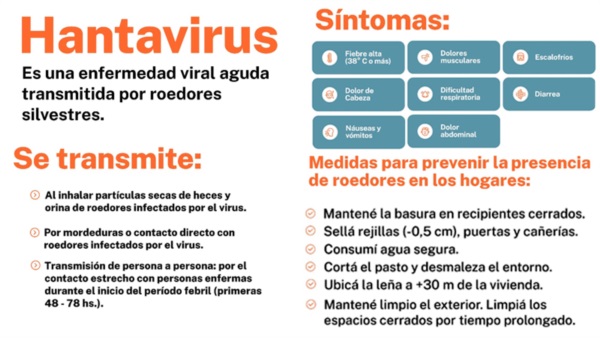 Recomendaciones de la Secretaría de Salud.