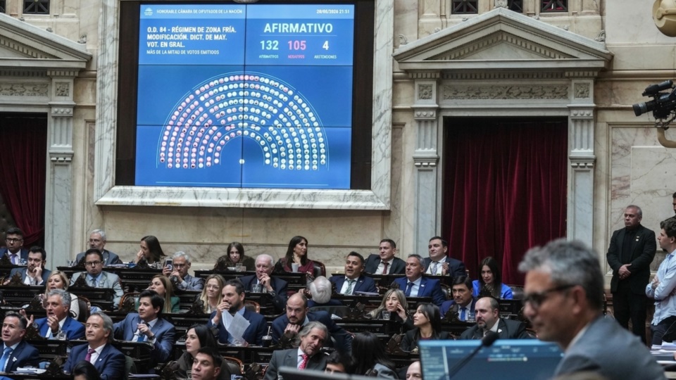 La modificación de la ley de Zonas Frías salió con 132 votos a favor.