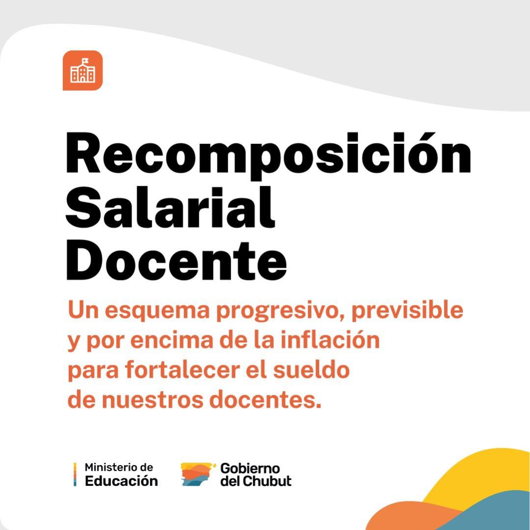 Informe de la recomposición salarial docente
