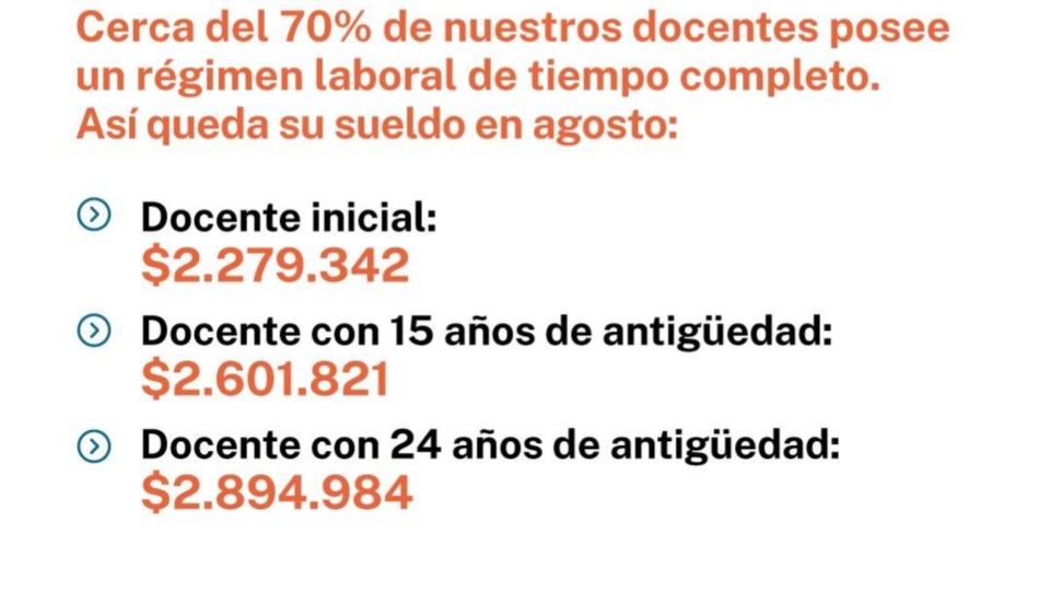 El impacto de doble cargo/jornada completa.