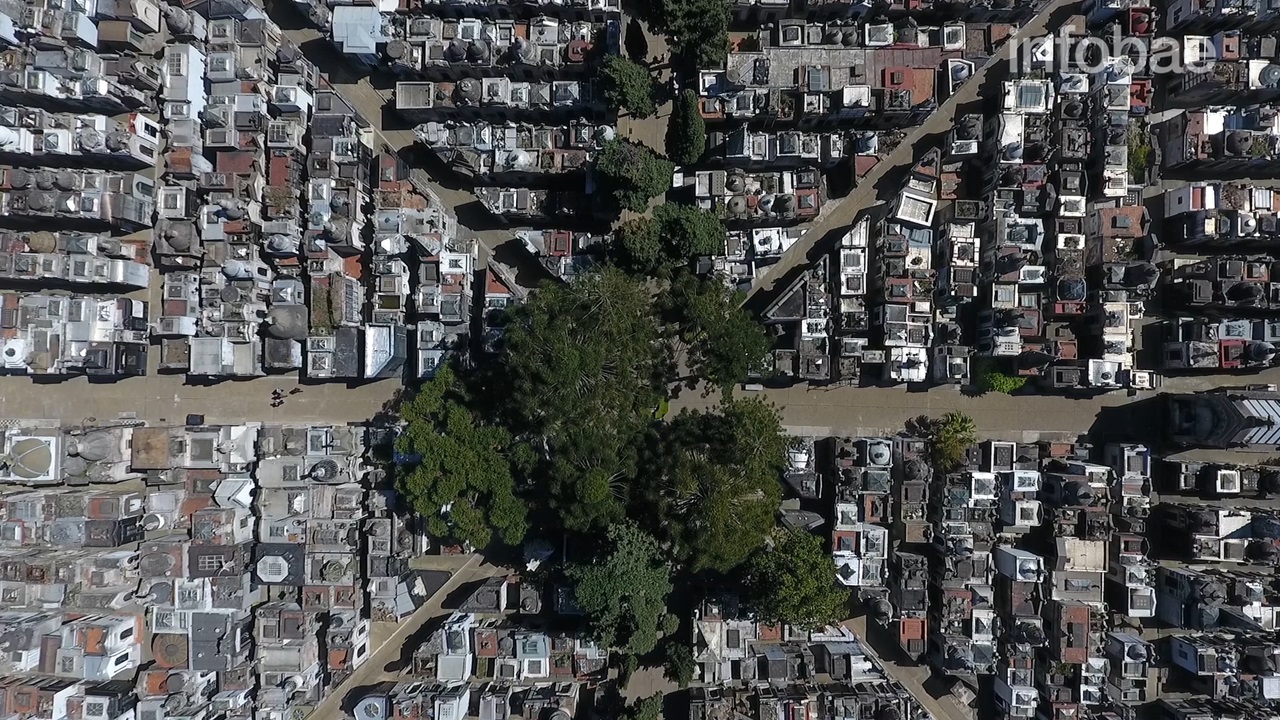 El Cementerio de la Recoleta desde el aire. Símbolo de Buenos Aires.