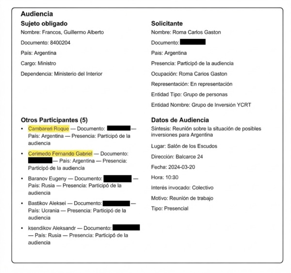 El registro oficial de audiencias aporta todos los detalles.