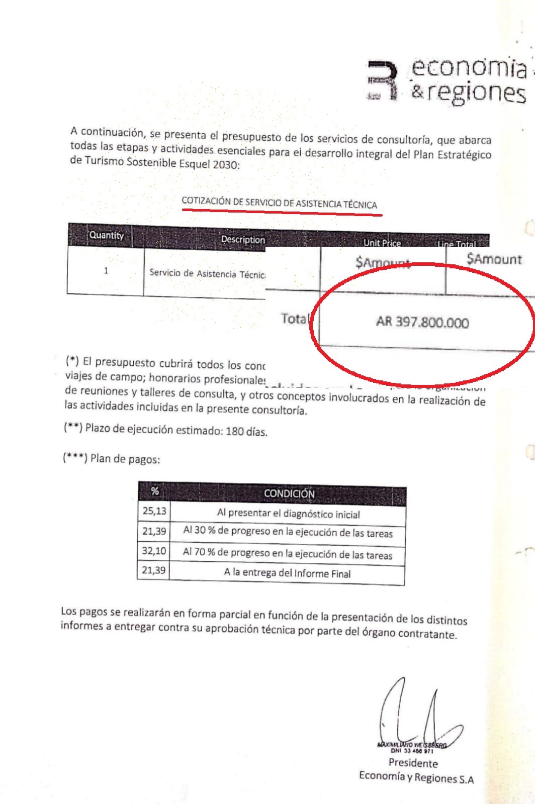 Otro hallazgo. El presupuesto de E&R explicita el costo total del servicio.