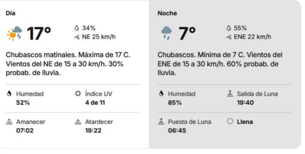 Sábado