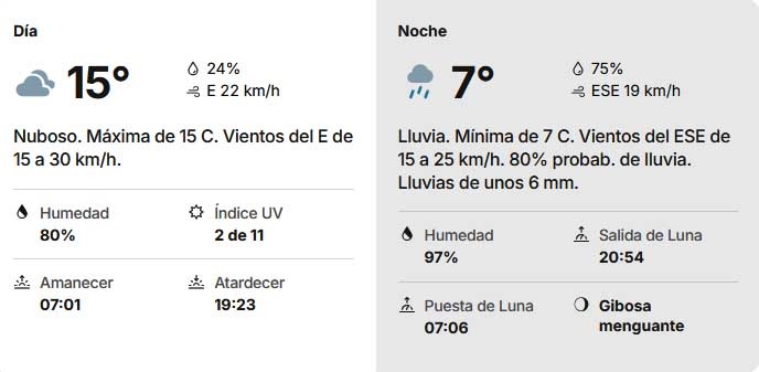Domingo.