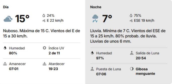 Domingo.